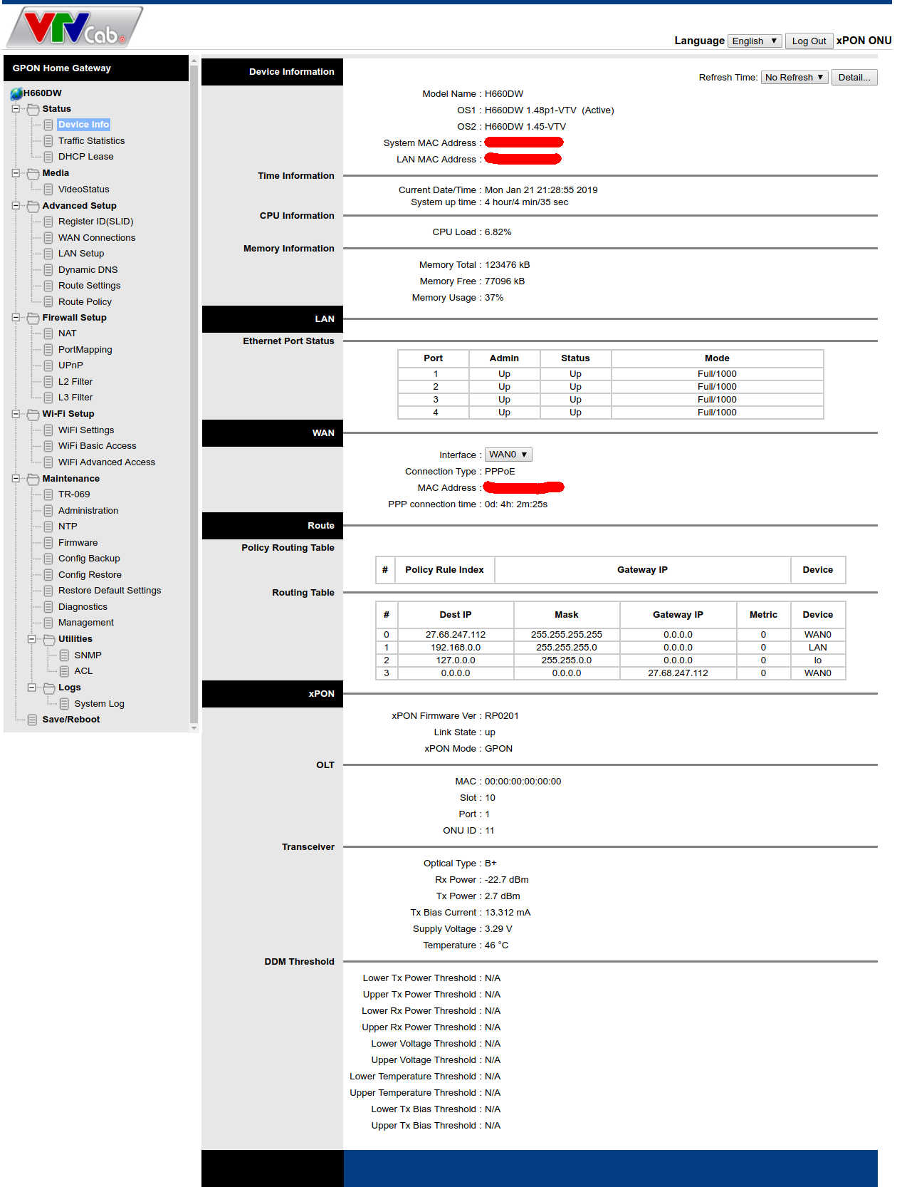 Overview of the router panel