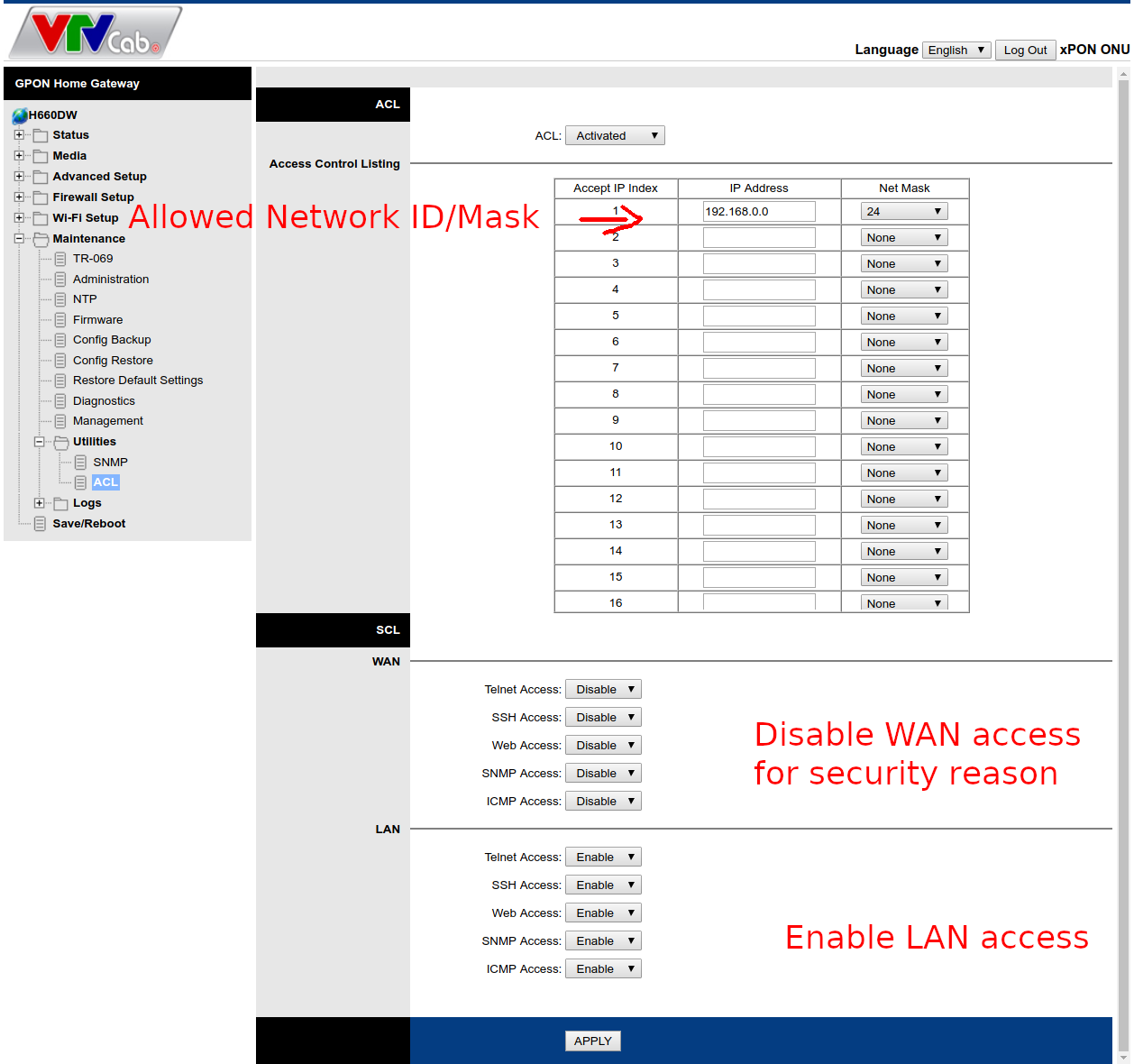 Overview of the router panel